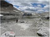 Passo Gardena - Rifugio Boe